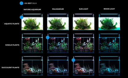 ADA Aquasky RGB II 60 - Planted Aquaria