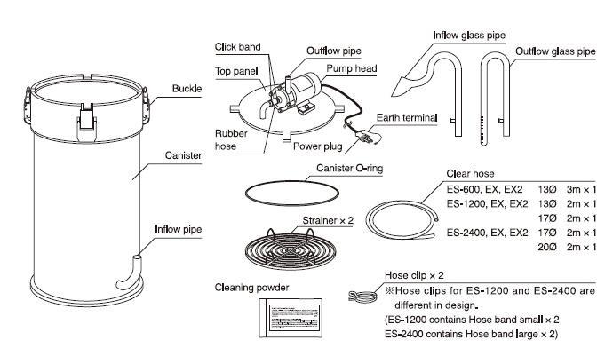ADA Super Jet Filter ES - 600 for 36cm(H) Tanks - Planted Aquaria