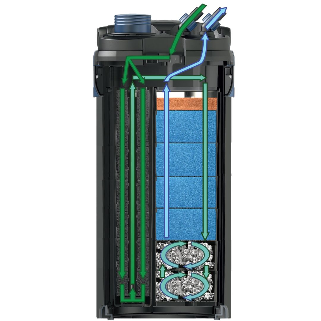 OASE BioMaster Thermo 850 - Planted Aquaria